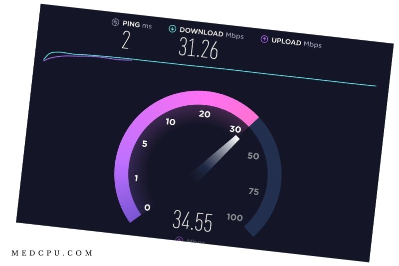 Download speeds, upload speeds and ping rate explained